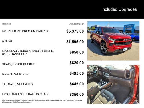 2024 Chevrolet Silverado 1500 RST