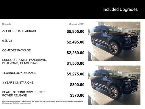 2026 Chevrolet Tahoe 4WD Z71