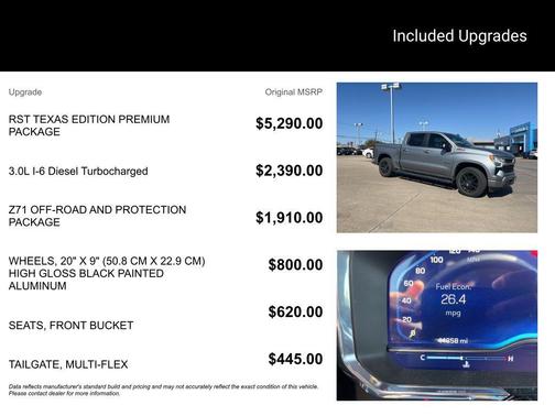 2023 Chevrolet Silverado 1500 RST