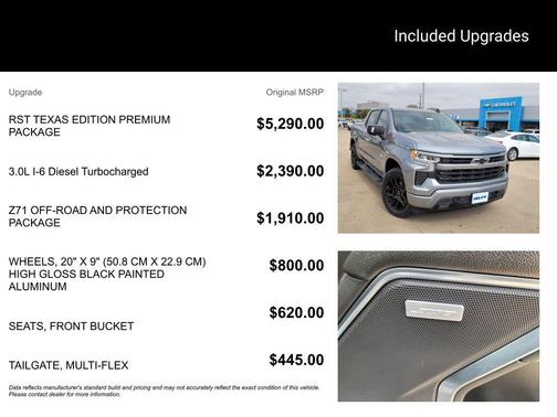 2023 Chevrolet Silverado 1500 RST