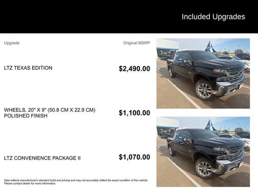 2020 Chevrolet Silverado 1500 LTZ