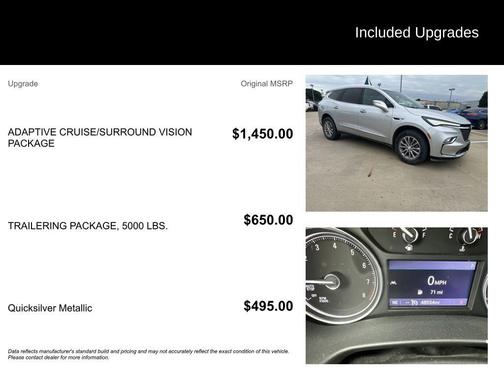 Quicksilver Metallic 2022 Buick Enclave FWD Essence