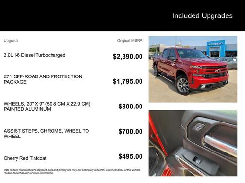 2021 Chevrolet Silverado 1500 RST