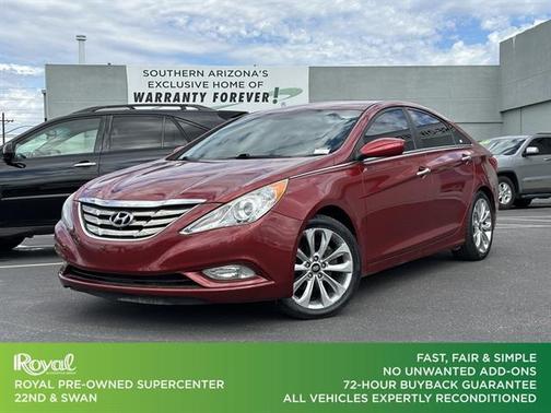 2013 Hyundai SONATA Limited