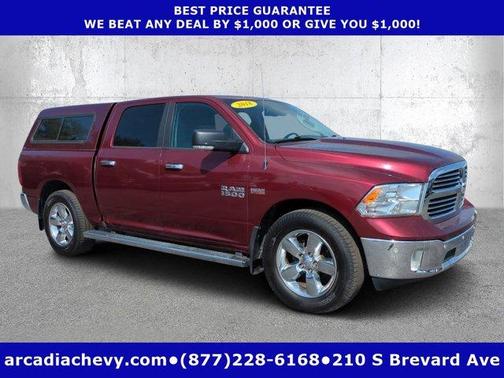 2018 RAM 1500 Big Horn