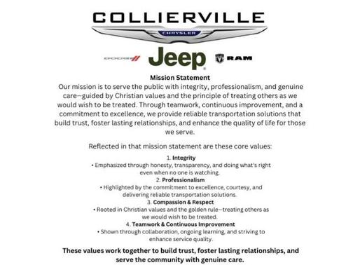 Granite Crystal Clearcoat Metallic 2022 Jeep Compass Latitude