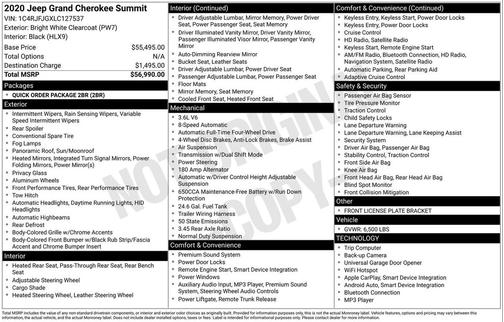 2020 Jeep Grand Cherokee Summit