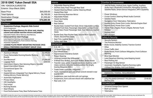 2018 GMC Yukon Denali