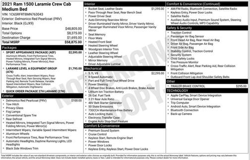 2021 RAM 1500 Laramie
