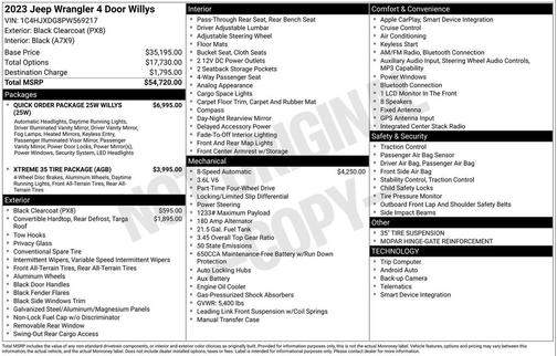 2023 Jeep Wrangler Willys