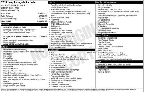 2017 Jeep Renegade Latitude