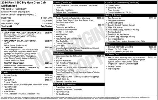 2014 RAM 1500 Big Horn