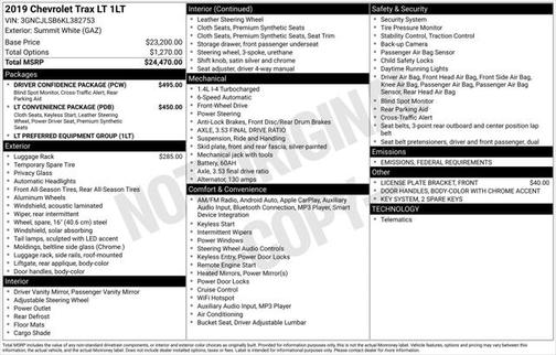 2019 Chevrolet Trax LT