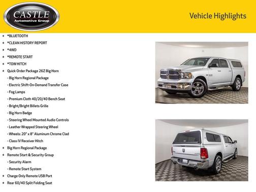 2015 RAM 1500 Big Horn
