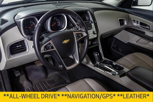 Tungsten Metallic 2016 Chevrolet Equinox LTZ