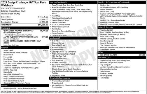 2021 Dodge Challenger R/T Scat Pack Widebody
