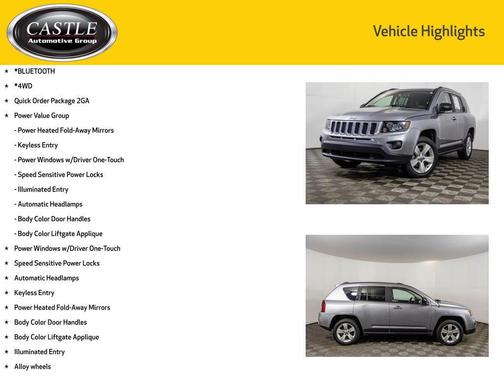 Billet Silver Metallic Clearcoat 2017 Jeep Compass Sport