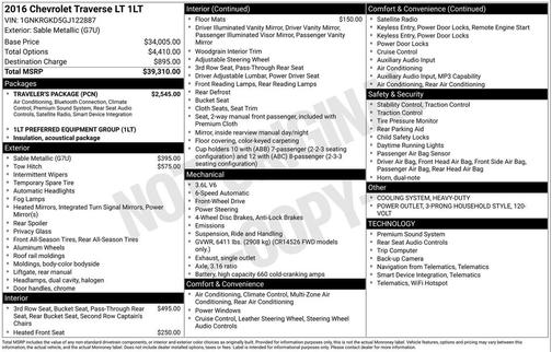 2016 Chevrolet Traverse 1LT