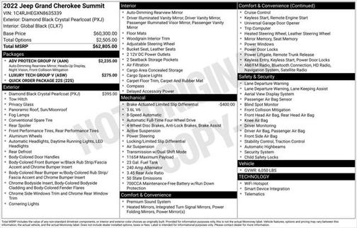 2022 Jeep Grand Cherokee Summit