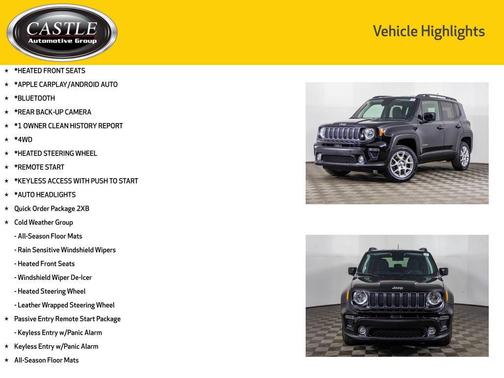 2019 Jeep Renegade Latitude