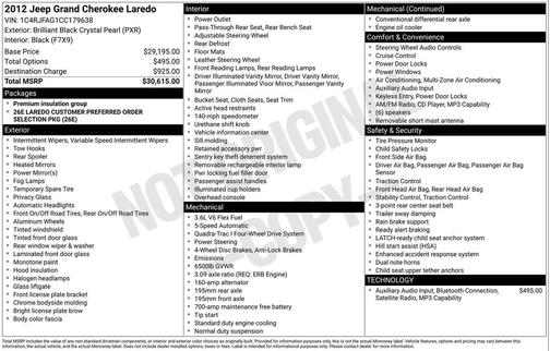 2012 Jeep Grand Cherokee Laredo