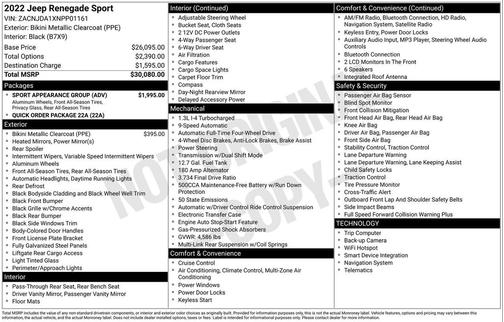 2022 Jeep Renegade Sport