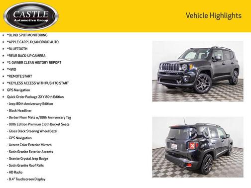 2021 Jeep Renegade Latitude