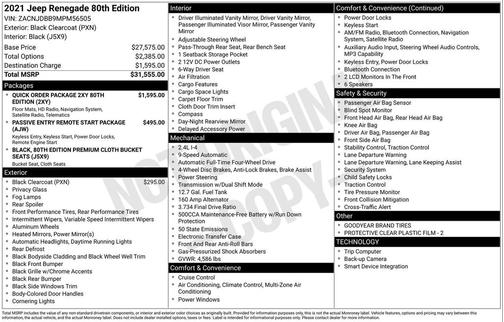 2021 Jeep Renegade Latitude