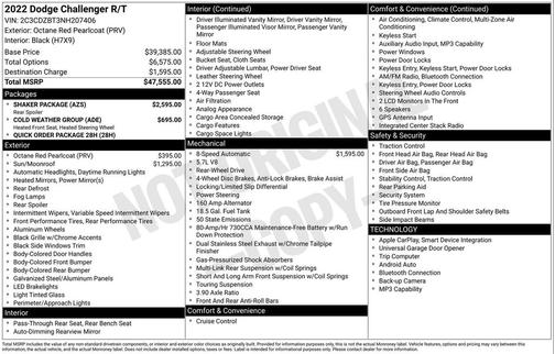 2022 Dodge Challenger R/T