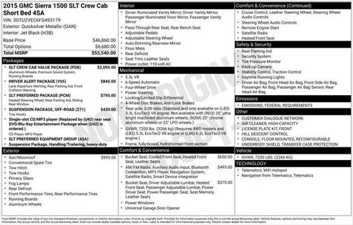 2015 GMC Sierra 1500 SLT