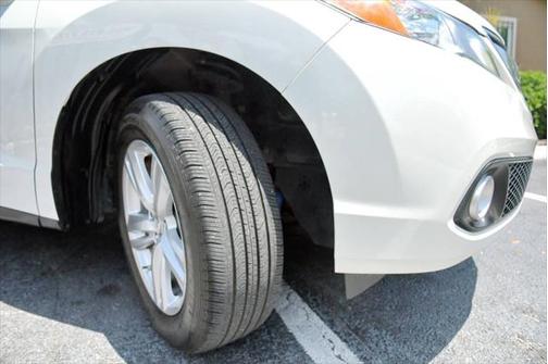 2015 Acura RDX Technology Package
