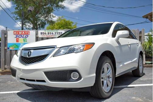 2015 Acura RDX Technology Package