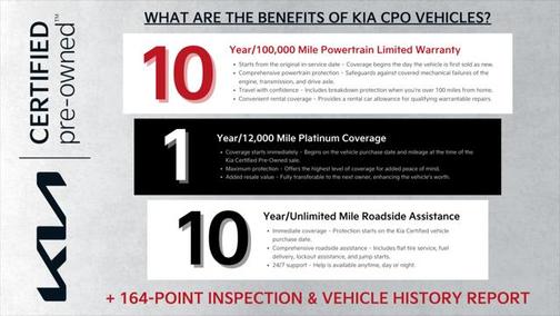 2022 Kia K5 EX