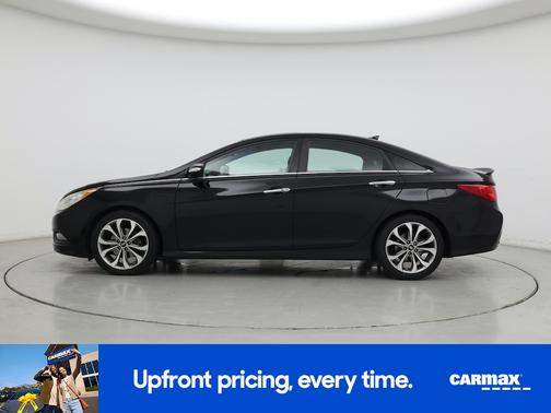 2014 Hyundai SONATA Limited