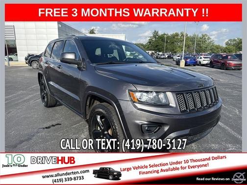 Gray 2015 Jeep Grand Cherokee Altitude