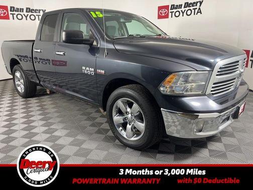2015 RAM 1500 Big Horn