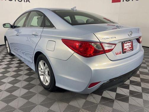 Iridescent Silver Blue Pearl 2014 Hyundai SONATA GLS