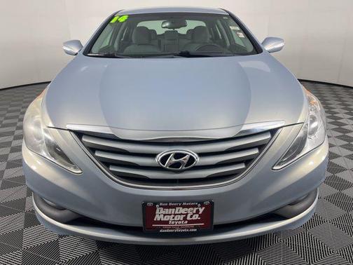 Iridescent Silver Blue Pearl 2014 Hyundai SONATA GLS