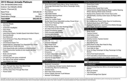 Gun Metallic 2013 Nissan Armada Platinum