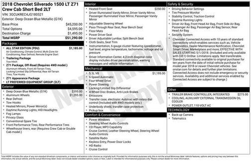 2018 Chevrolet Silverado 1500 2LT