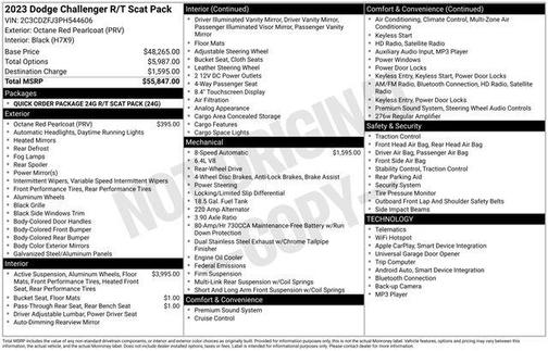 2023 Dodge Challenger R/T Scat Pack