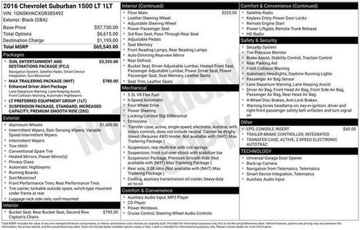 2016 Chevrolet Suburban LT