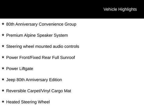 2021 Jeep Compass 80th Special Edition