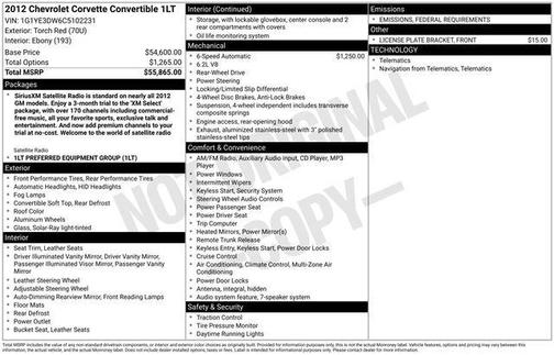 2012 Chevrolet Corvette Base