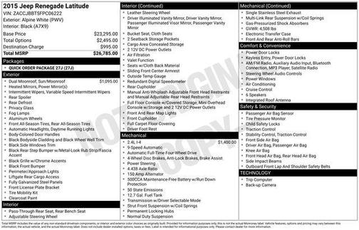 2015 Jeep Renegade Latitude