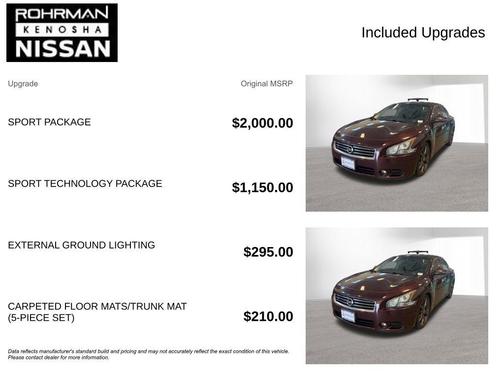 Midnight Garnet 2014 Nissan Maxima SV