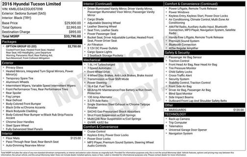 2016 Hyundai TUCSON Limited