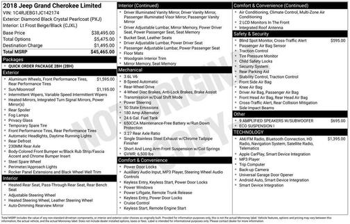 2018 Jeep Grand Cherokee Limited