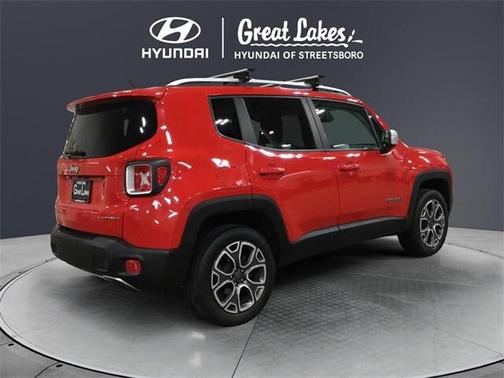 2016 Jeep Renegade Limited