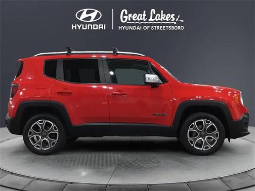 2016 Jeep Renegade Limited
